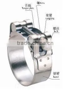 Unitary Hose Clamp thumbnail-1