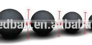Forged Steel Ball thumbnail-3