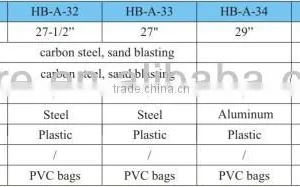 Lopping Shear thumbnail-3