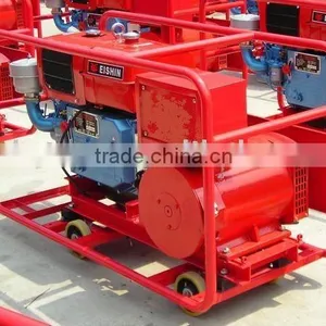 GF1 17kw Single Cylinder Diesel Synchronous Generator Set Price thumbnail-1