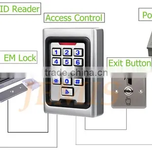 Sliding Door Locks for Wooden Doors With Timer JM-280GF thumbnail-5