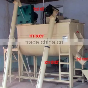 Best Selling Chicken Feed Horizontal Feed Mill and Mixer thumbnail-1