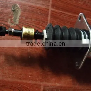 CLG614 ROLLER Cut-off Solenoid Valve thumbnail-3