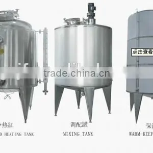 Rotary Spray Head Stainless Steel Storage Tanks Water Liquid thumbnail-3