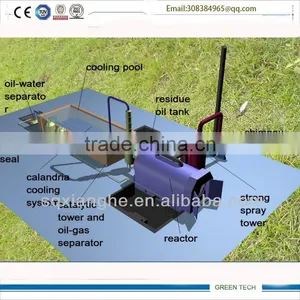 Tyre Waste Reprocessing Recycle Machine Extracing Pyrolysis Oil thumbnail-4
