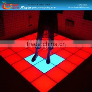 Eco-friendly PE High-tech Led Panel Light, Multi Control Led Panel Light thumbnail-5