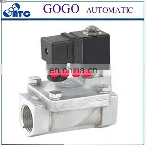 20mm Thermostatic Radiator Valve Bellows Type Valve Ball Valve Manufacturer in Korea thumbnail-5