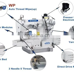 MC 600-01UTD Flat-Bed High Speed Direct Drive Interlock Flatlock Industrial Sewing Machine With Auto Trimmer thumbnail-2