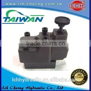 China Supplier Yuken BUCG of BUCG-06,BUCG-10 Hydraulic Unloading Relief Valve thumbnail-3