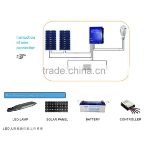 Factory Price 6m Led Street Light With Solar Power Outdoor Lighting thumbnail-5