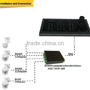 3D PTZ Controller, Cctv Ptz Camera Keyboard Controller thumbnail-6
