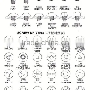 Stainless Steel Threaded Rod With High Quality thumbnail-2