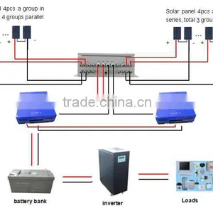 High Quality 7KW 96V Off Grid Solar Power System For Home Use thumbnail-4