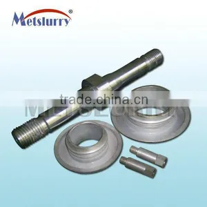 Metslurry Slurry Pump Spare Parts thumbnail-1