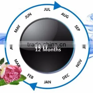 Fragrance Microcapsule - Aromaball Series thumbnail-2