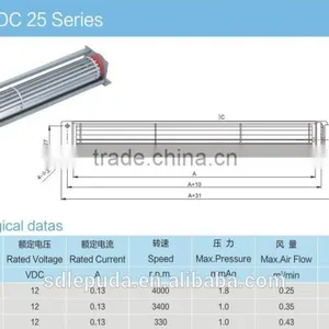 Cross Flow Fan dc 25 Motor(durable Motor) thumbnail-1