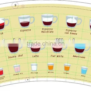 2016 New Customized Paper Cup Fan PE Coated thumbnail-3