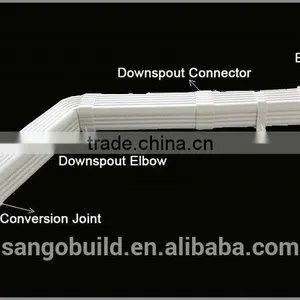 .New South Africa PVC Rain Gutter /PVC Rain Water Collector for Hot Sale thumbnail-3