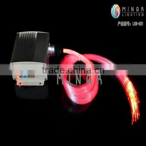 0.5mm Decorative Plastic Ceiling Side Glow Optic Fiber Lighting thumbnail-2