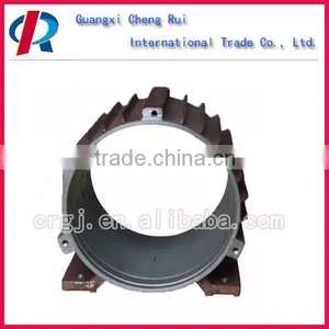 HOT SALE Gray Iron Casting Electric Motor Frame thumbnail-2