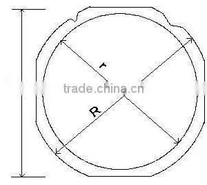 High Density Stainless Steel Semi Wafer Frame Wafer Ring thumbnail-6