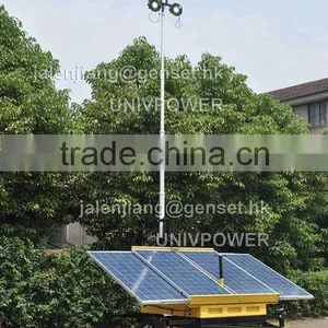 400w LED Solar Lighting thumbnail-1