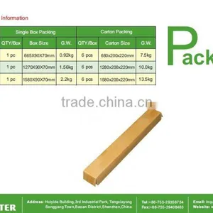 CE,RoHS,IP65 50W Led Tri Proof Light for Square With 5 Years Warranty, thumbnail-6