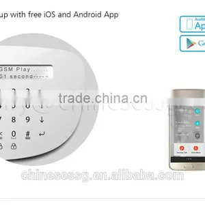 Wireless Pstn Gsm Burglar Fire Alarm System With PIR Motion Sensor and Smoke Detector thumbnail-4