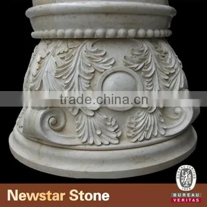Newstar Antique Column Capital thumbnail-6