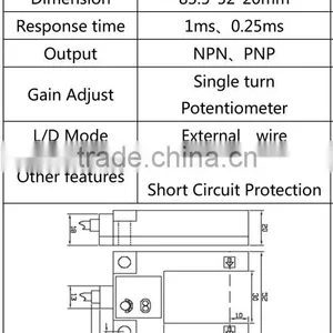 PHE04002 Count Sensor thumbnail-6