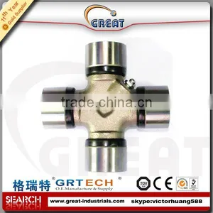 China Universal Joint Cross Bearing GU3500 u Joint thumbnail-1