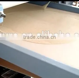 Telescopic Conveyor Belt For Hamburger Patty/Chicken Popcorn/Bread/Pizza Machine Processing thumbnail-6