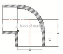 HIGH QUANLITY 90 DEG ELBOW OF PVC GB INDUSTRIAL PRESSURE PIPES & FITTINGS FOR WATER SUPPLY thumbnail-2