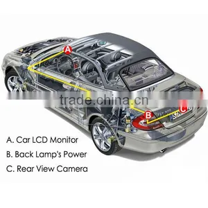 18.5 mm Size Car Camera Manufactures Rearview Camera Accessory thumbnail-2