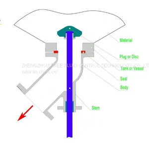 Pneumatic Tank Bottom Angle Valve thumbnail-2
