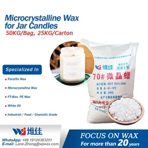 Microcrystalline Wax For Jar/Cup Candles thumbnail-1