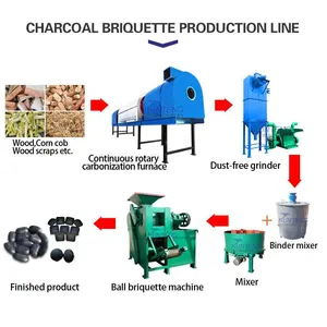 Coffee Grounds Bamboo Charcoal Carbonization Making Machine Equipment EPC thumbnail-4