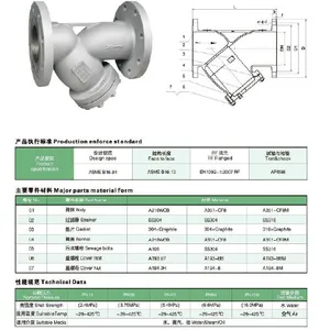 DIN Cast Steel 304 Flange Y-Type Strainer High-Pressure Heavy-Duty Pipeline Filter Screen Industrial Steam Valve ANSI DIN JIS thumbnail-6