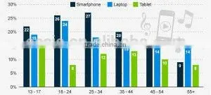 Seo Development thumbnail-4