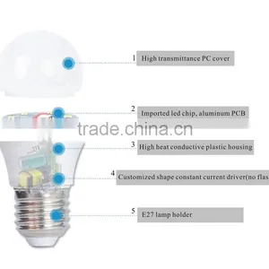 High Brightness Competitive Price 5W LED Bulb E27 E14 B22 Bulb Lights Led thumbnail-3
