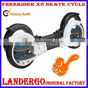 CE New Hot Skate Cycle thumbnail-1