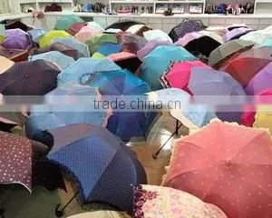 Hangzhou Youya Umbrella Co., Ltd. company overview - view 1 thumbnail