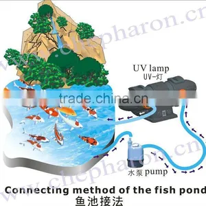 Swimming Pool Stainless Steel UV Sterilizer Water Purificate thumbnail-2