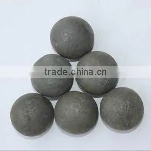 Grinding Steel Ball for Mining thumbnail-2