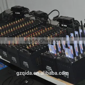 Low Cost Sms Modem With High Sms per Minute thumbnail-6