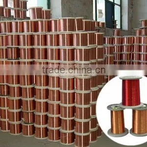 Top Quality Brass/Red/Phosphor Bronze Copper Wire thumbnail-6