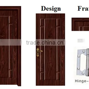 China Supplie Modern House Plan Wooden Armor Door thumbnail-2