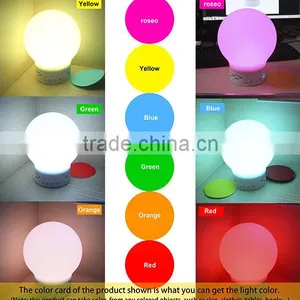 2015 Best Selling Smart Tiger Color up Music Lamp, thumbnail-6