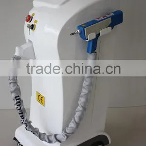 2015 Updated Smart Q-Switched Salon Use Tatoo Removal nd Yag Laser Machine thumbnail-4
