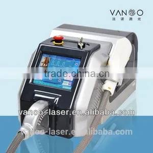 Acne Removal Pulsed Light Ipl Breast Lifting Up Hair Removale Ipl Device No Pain thumbnail-1